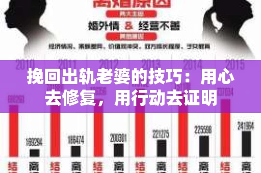 挽回出轨老婆的技巧：用心去修复，用行动去证明